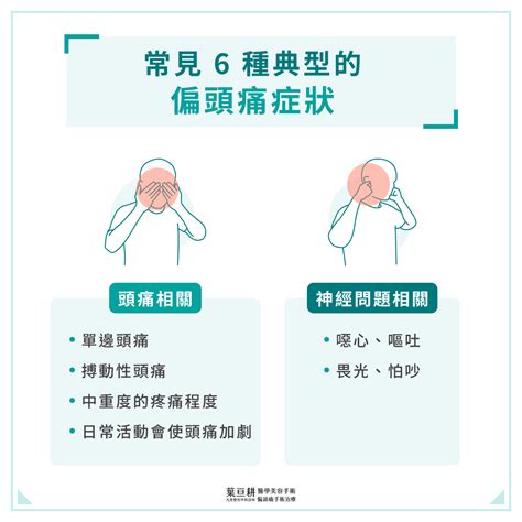 偏頭痛解決方法|偏頭痛症狀、原因是什麼？緩解偏頭痛穴道、治療一次看